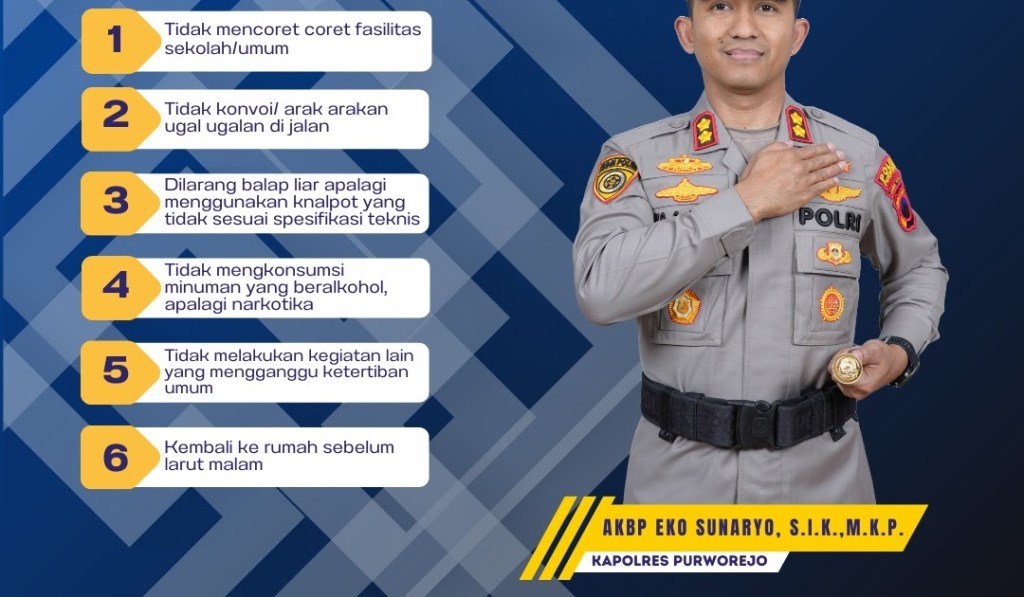 Kapolres Minta Siswa Tidak Berlebihan Rayakan&nbsp;Kelulusan