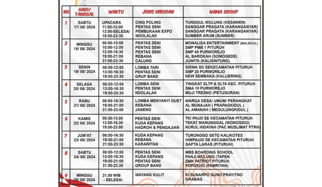 Camat Pituruh Hartono Ajak Masyarakat Hadiri Pesta Hiburan Rakyat dan Pituruh Expo&nbsp;2024
